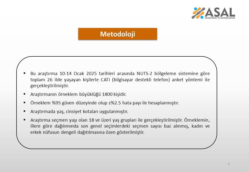 Son ankete "kararsızlar" damga vurdu: AKP ve CHP'nin toplam oyu zor geçiyor 9