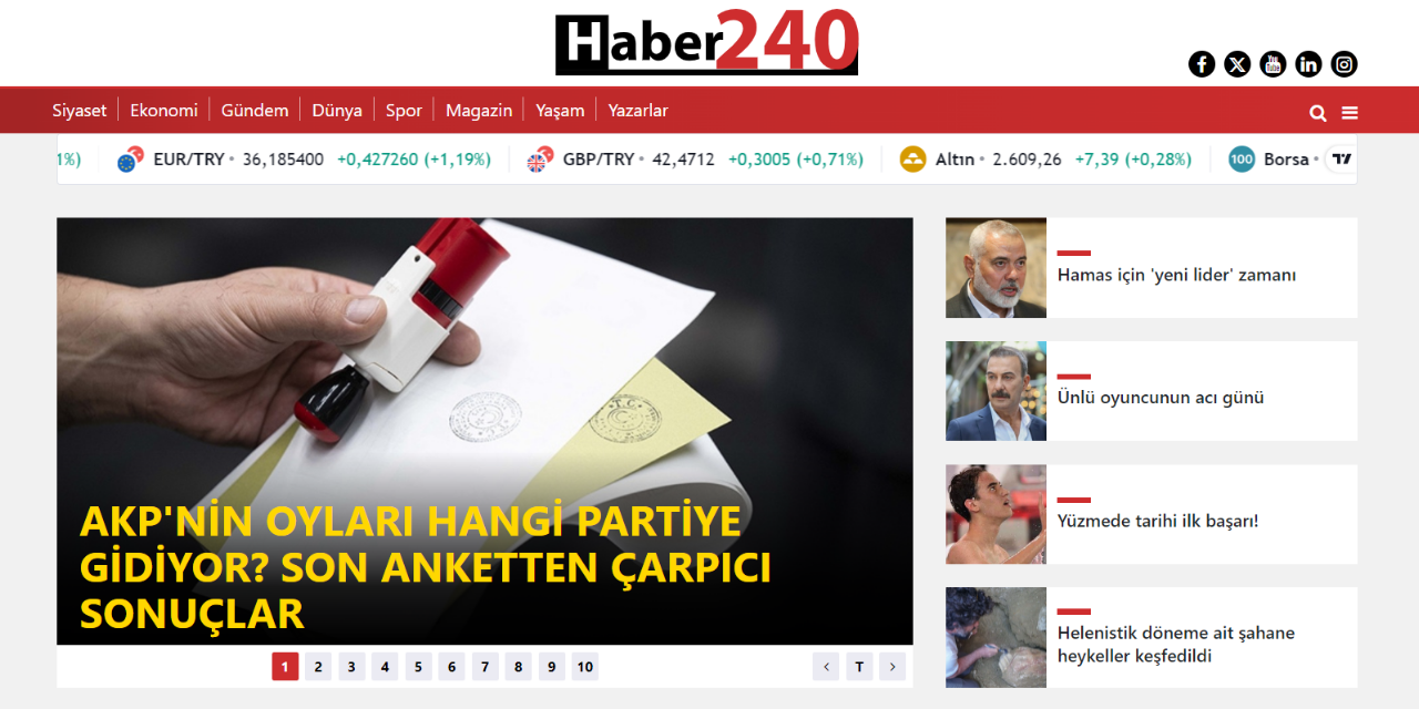 Haber 240 kimin?