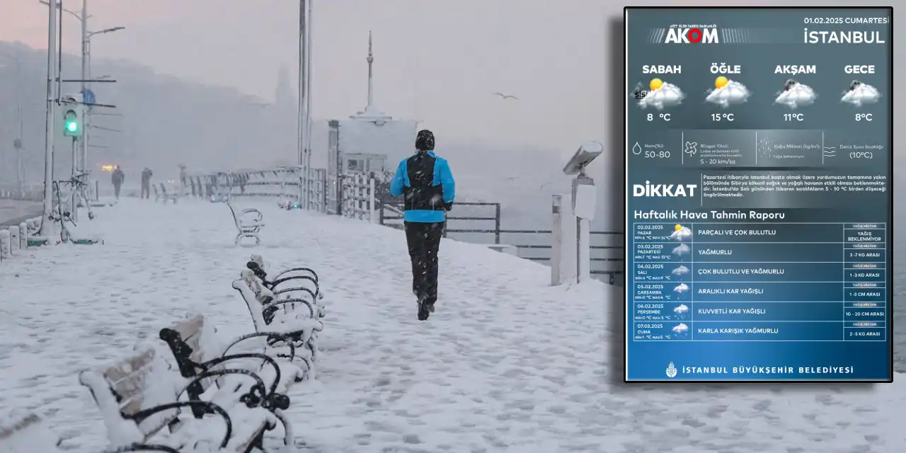 AKOM İstanbul'da kar yağacak günleri tek tek açıkladı