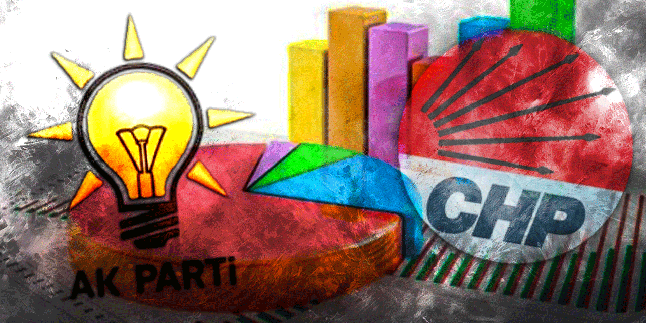 AKP'de kan kaybı sürüyor: CHP birinci partiliğini devam ettiriyor
