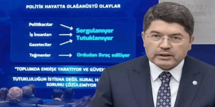 TÜSİAD önce hukuk demişti: Adalet Bakanı Tunç'tan sert tepki