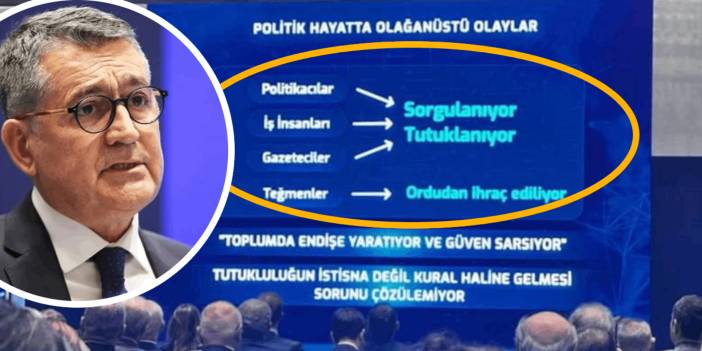 TÜSİAD Başkanı Orhan Turan: Suçlamaları kabul etmiyoruz