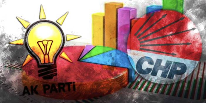SONAR Araştırmanın sadece VİP üyelerine gönderdiği anket sızdı: Tarihi fark