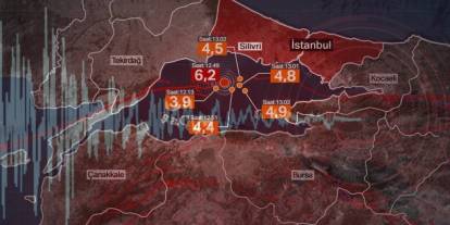 İstanbul'da 6.2 büyüklüğünde deprem!
