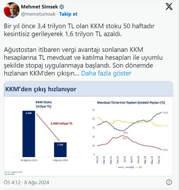 mehmet.jpg