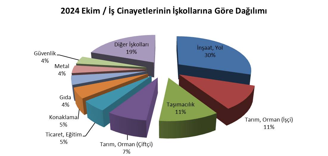 02iskollari.jpg