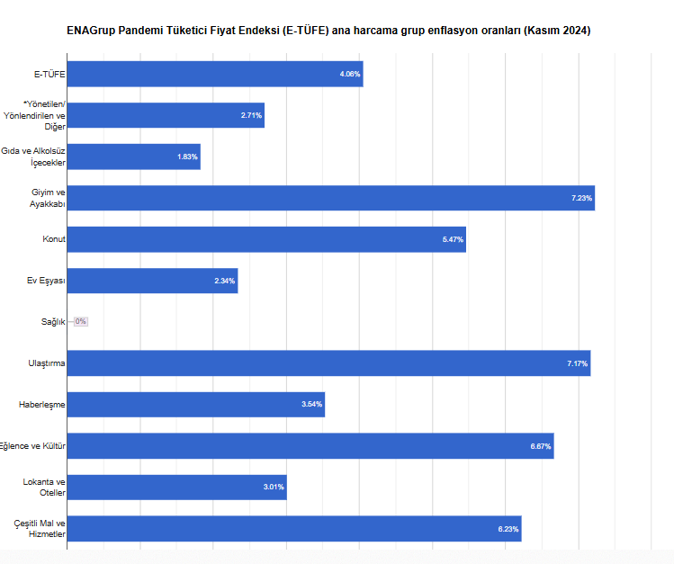 ekran-goruntusu-20241203-091907png-7cfafio84kg5xt1zxjywhg.webp