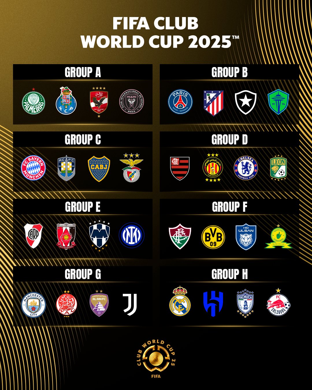 2025-fifa-kulupler-dunya-kupasinda-grup-456248-134704-1.jpg
