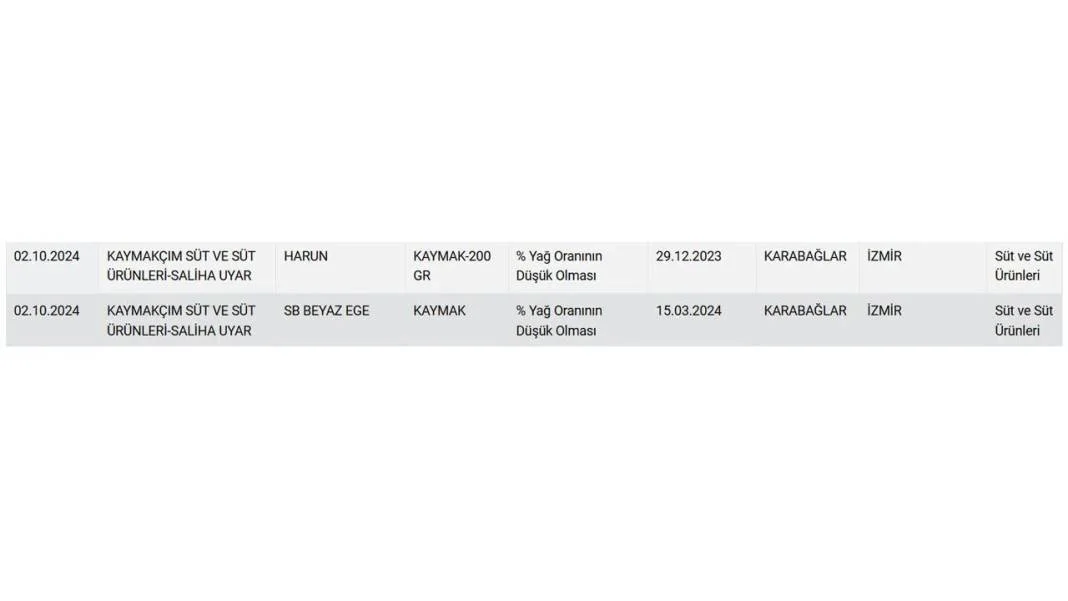 kaymak-2.webp