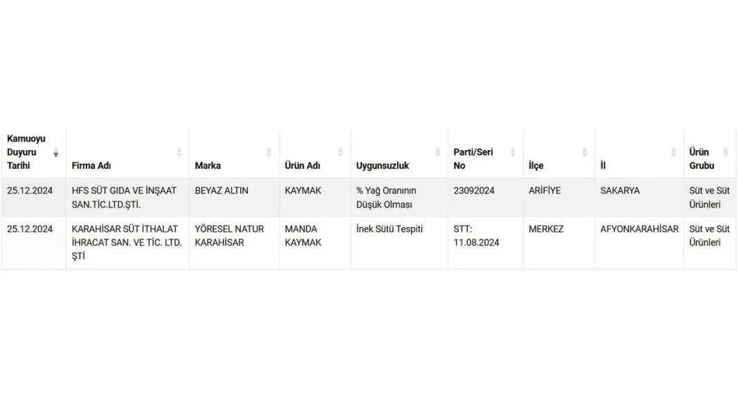 kaymak-4.webp