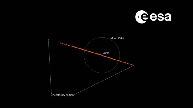 2024-yr4-asteroidi-dunya-662x372.jpeg