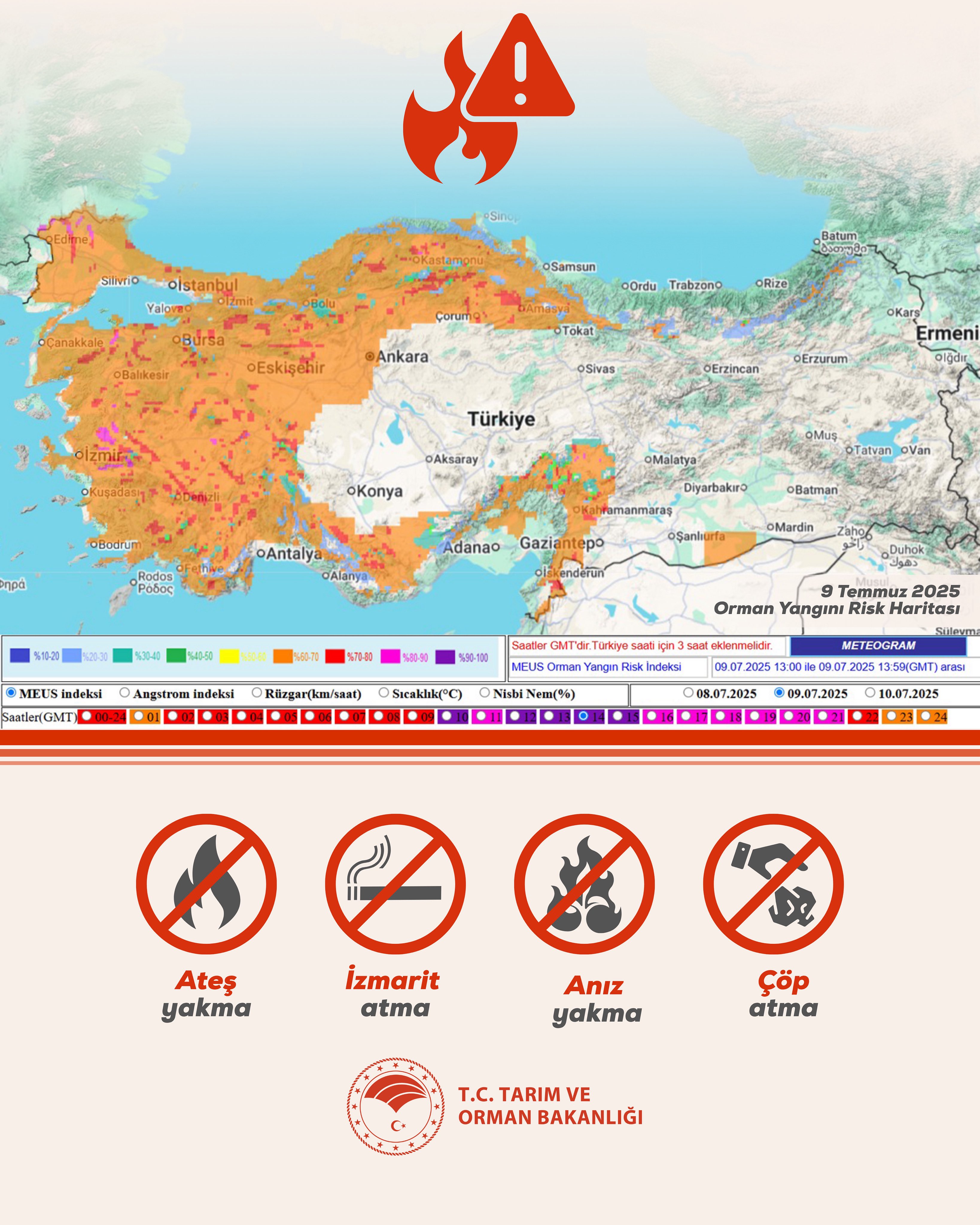 bakan-yumaklidan-yuksek-sicaklik-uyar-805978-238627.jpg